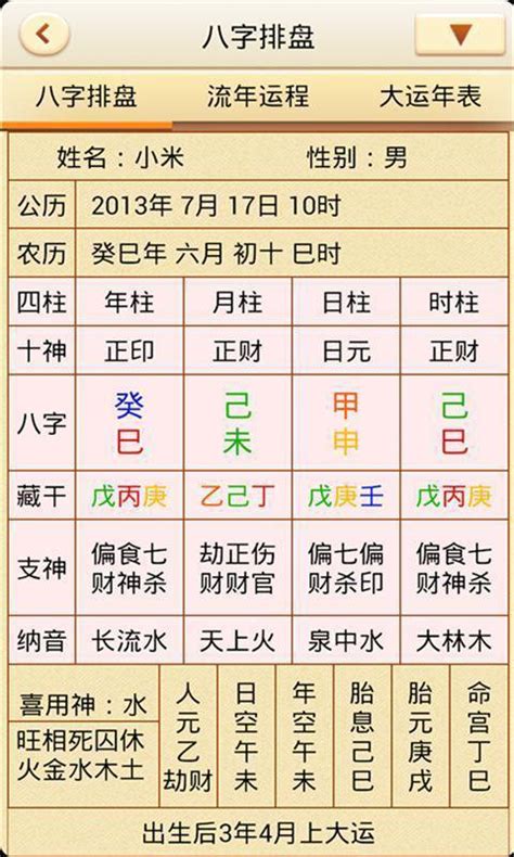 生日屬性|生辰八字五行排盤，免費八字算命網，生辰八字算命姻緣，免費八。